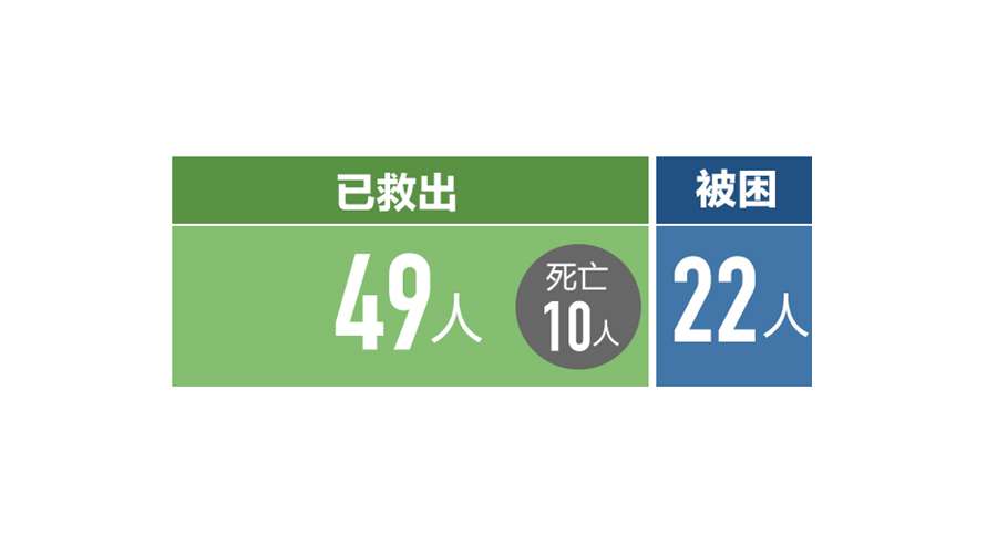 1583723977511064.jpg 救援圖片.jpg