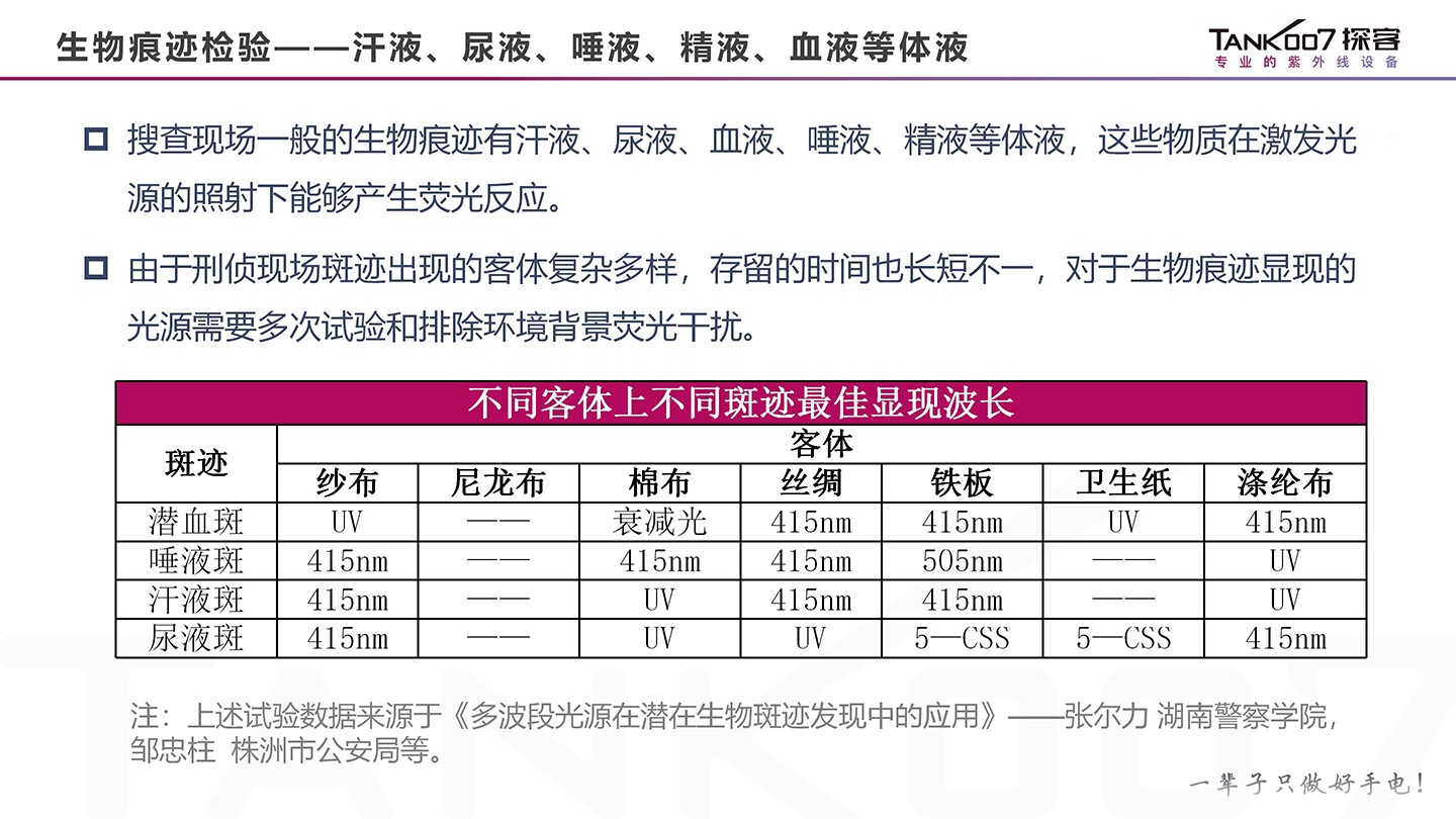 TANK007 CI02升級套裝圖-CN (5).jpg